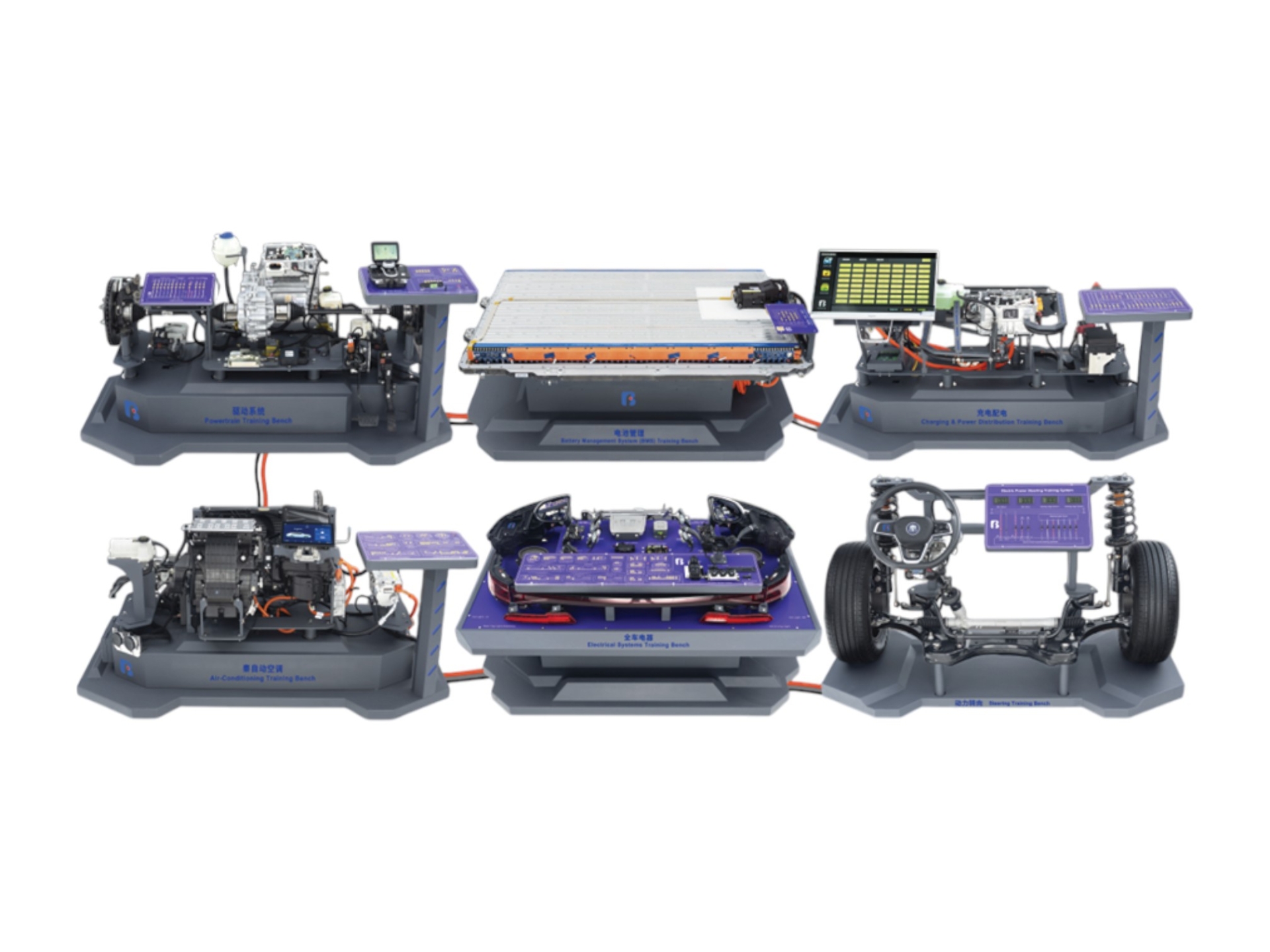 Hệ thống Liên kết Điều khiển BYD Qin (BEV)