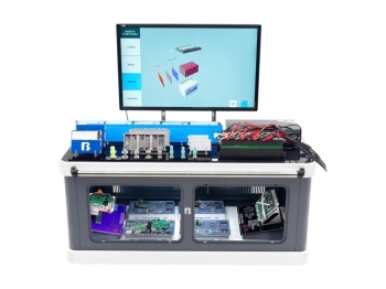 Bàn Kiểm Tra Dung Lượng Pin